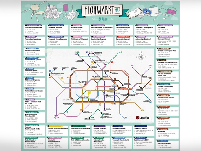 Flohmarkt Map Berlin